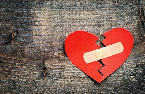 Test: Is your relationship in crisis?