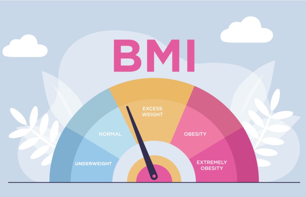 why bmi is flawed